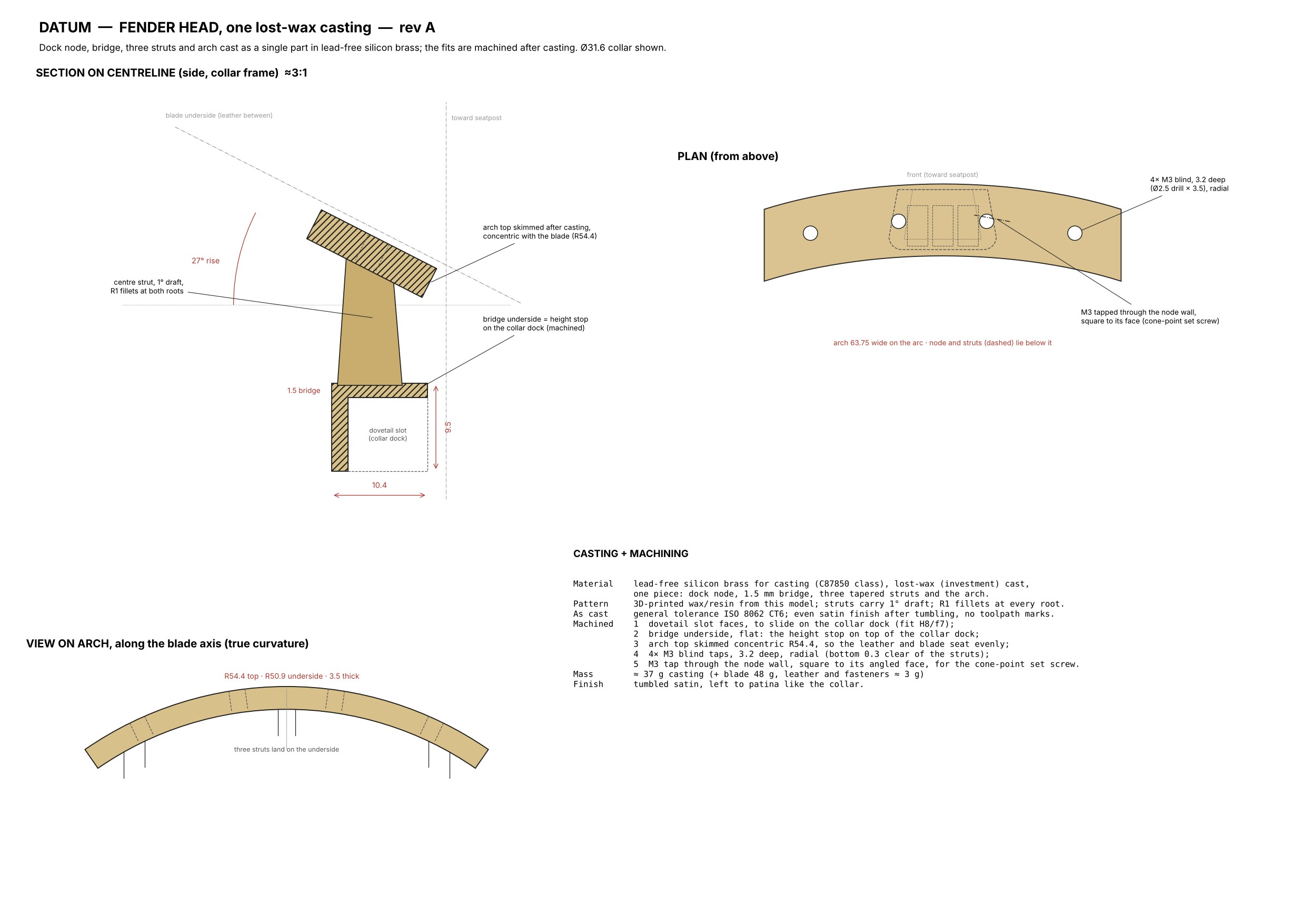 Drawing of the fender head, a single lost-wax casting: section, plan and arch